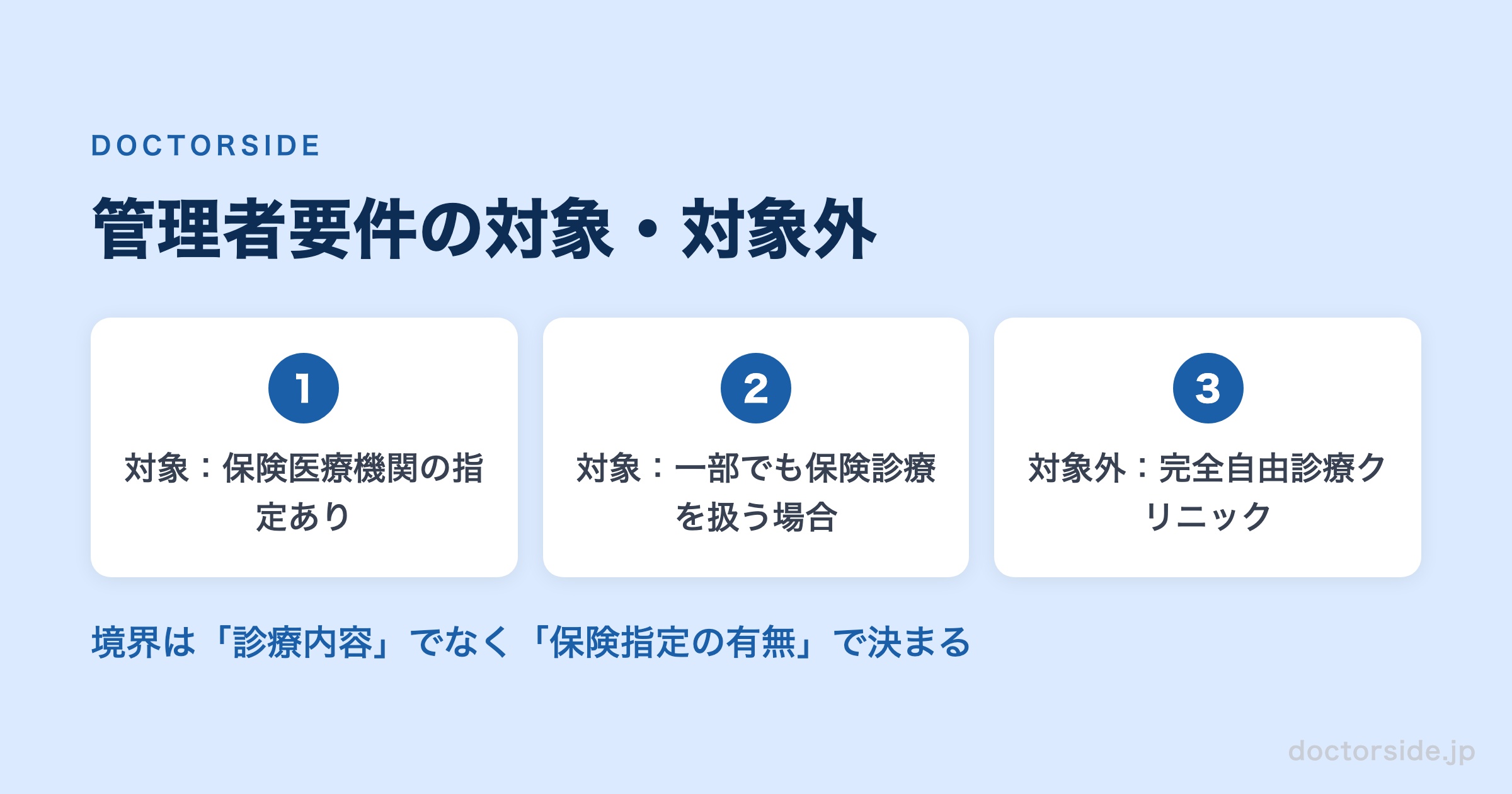 管理者要件の対象・対象外