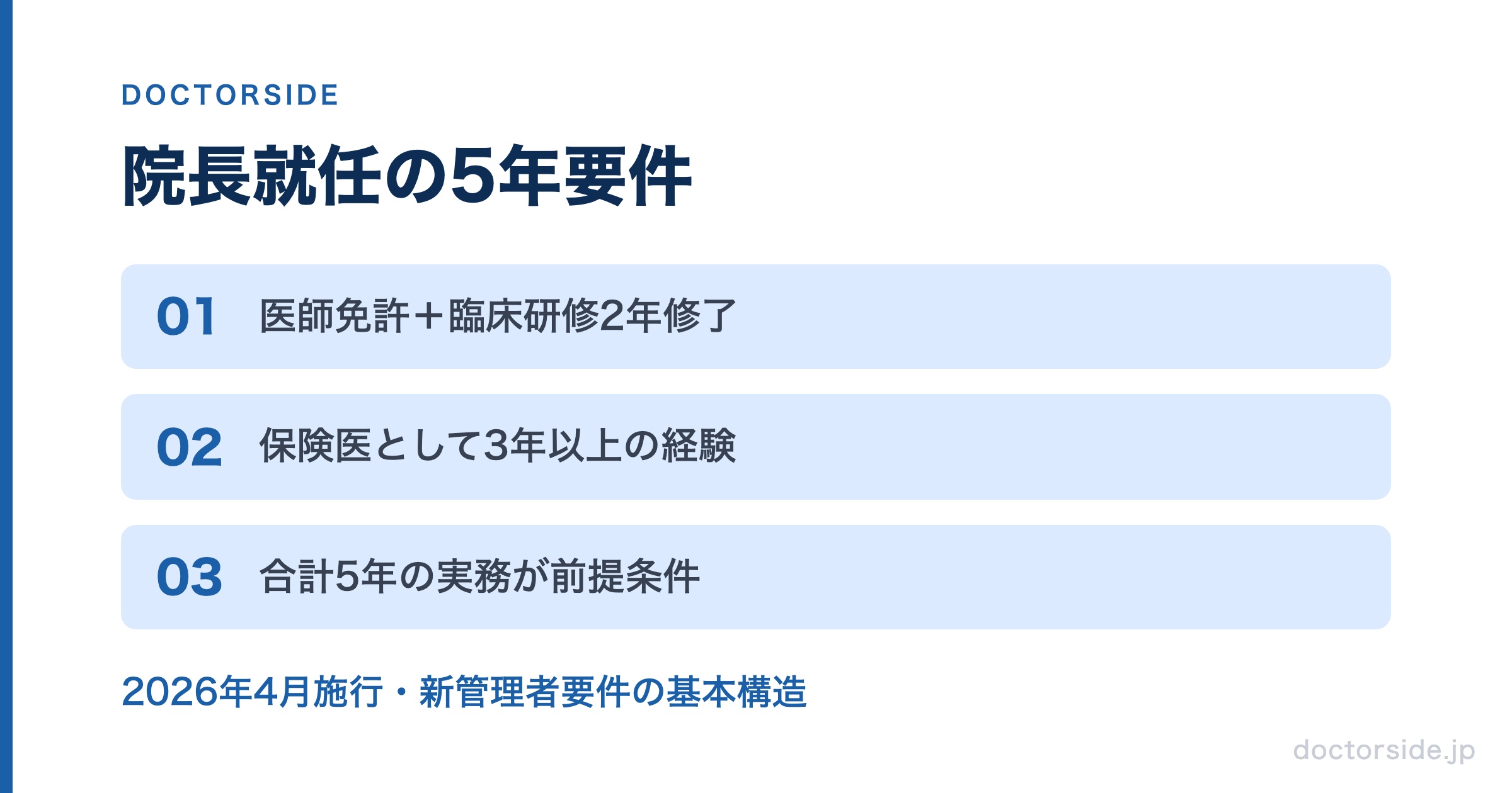 院長就任の5年要件