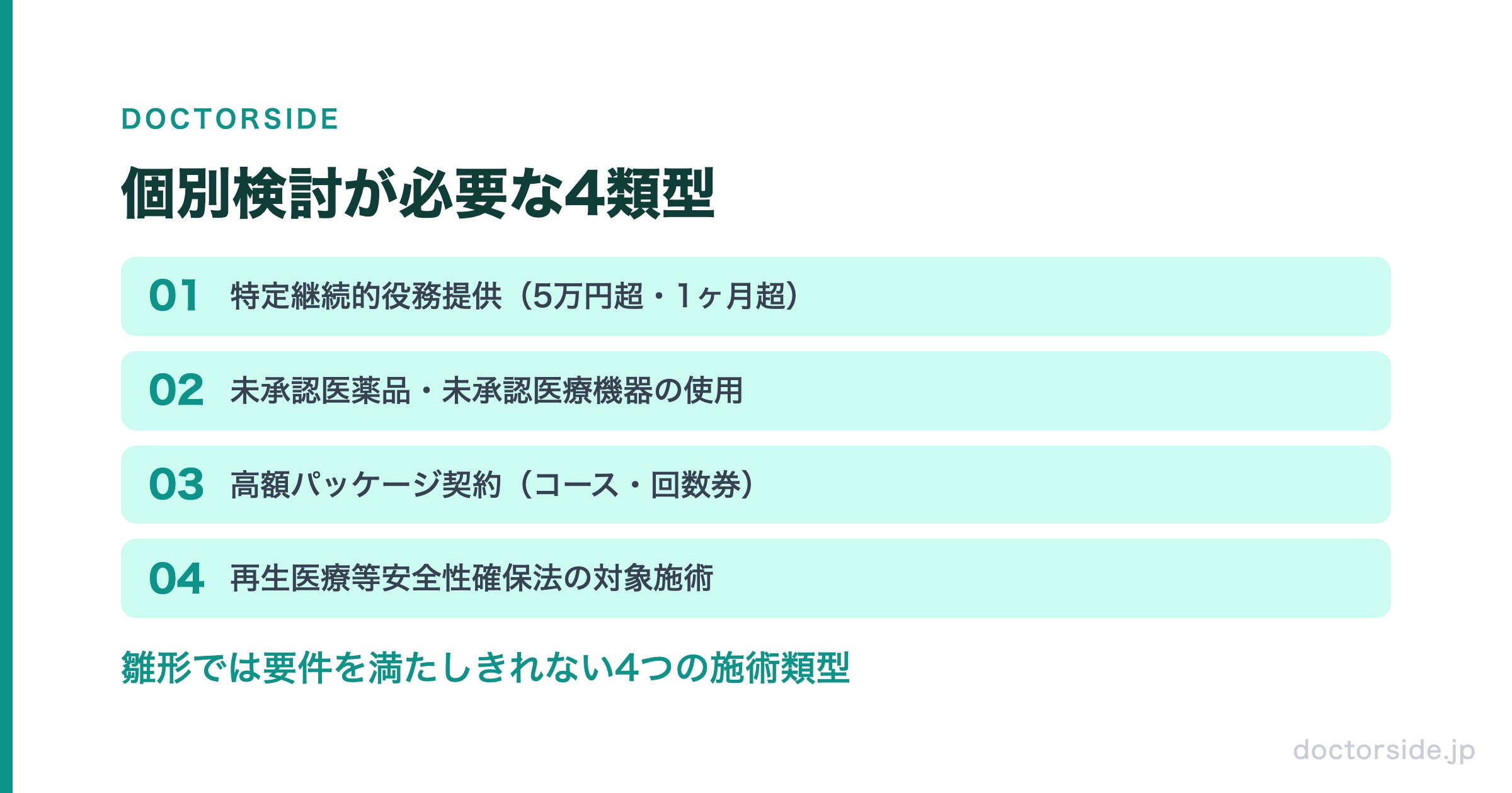 個別検討が必要な4類型